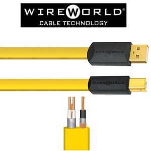 WireWorld 와이어월드 PC-Fi케이블 Chroma [2미터] USB 디지털오디오케이블 A-B 크로마